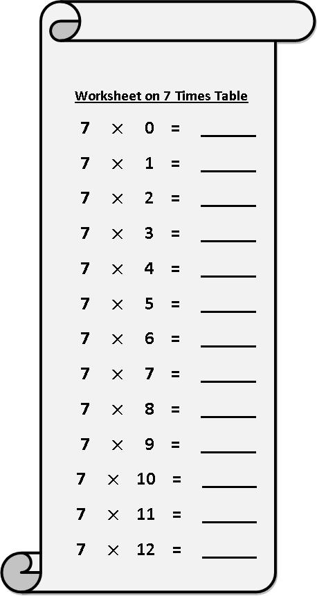 Multiplication Worksheets 5 Times Table Image