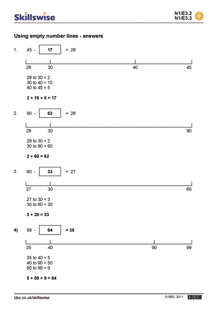 Open Number Line Worksheets Image