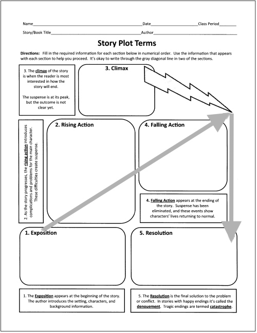 14 Short Story Structure Worksheet Worksheeto