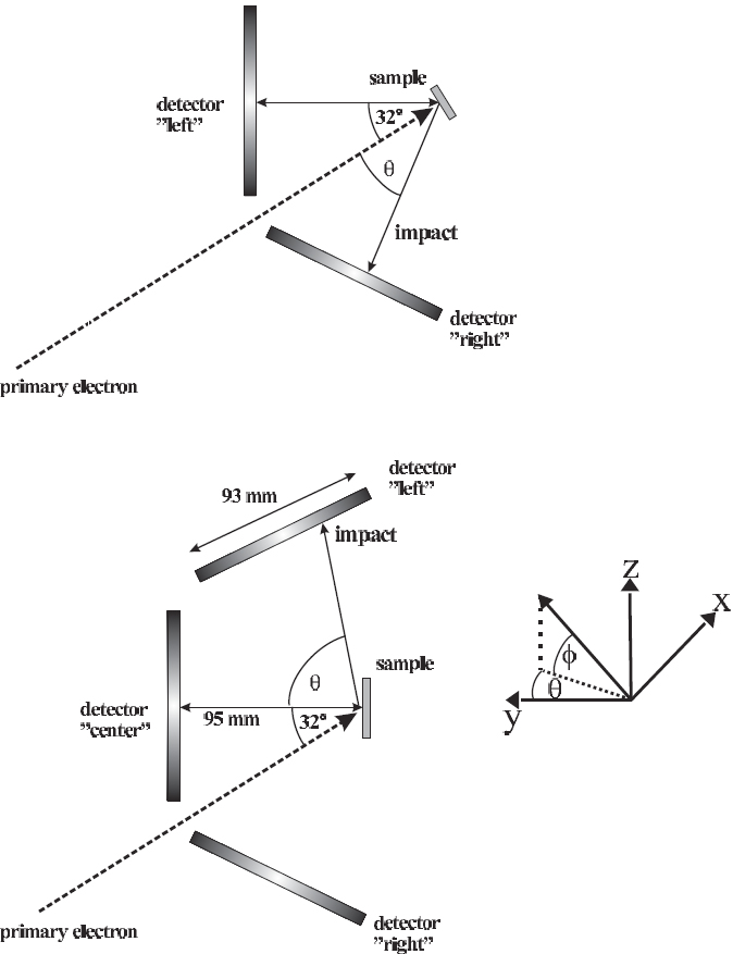 Potential and Kinetic Energy Examples Image