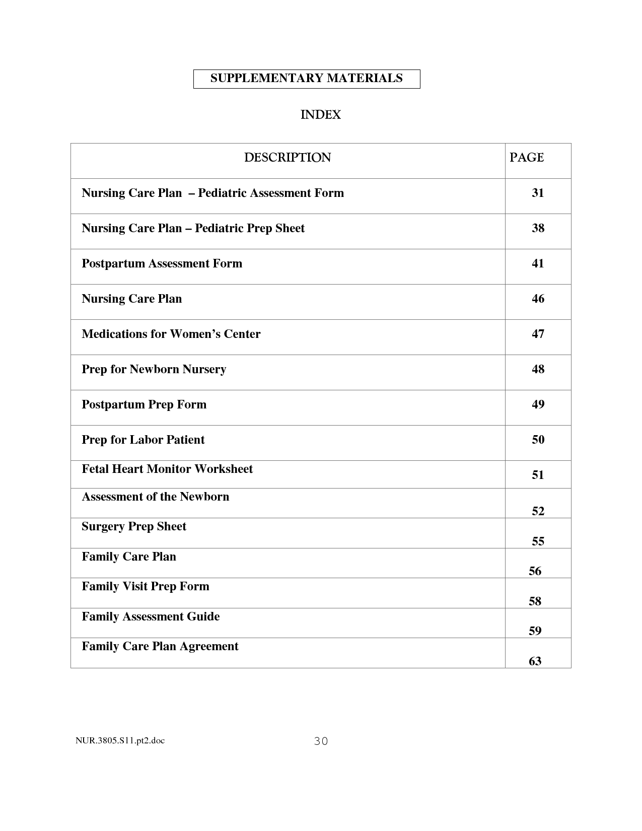 Printable Skin Assessment Forms Printable Skin Assessment Forms