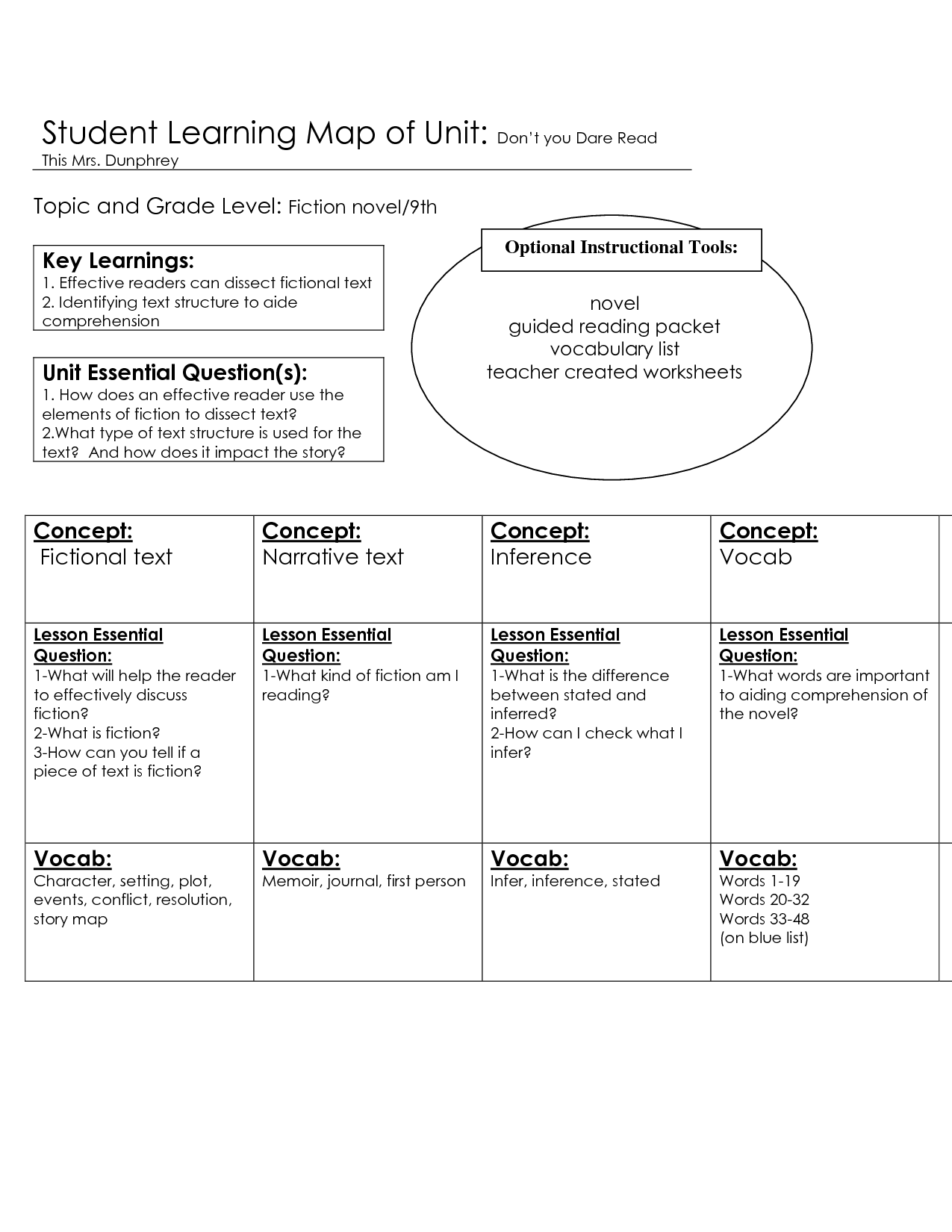 6th Grade Reading Maps Worksheets Image