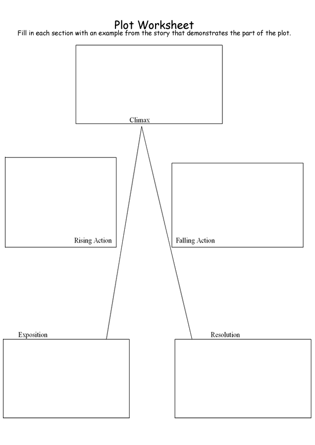 Blank Plot Diagram Worksheet Image
