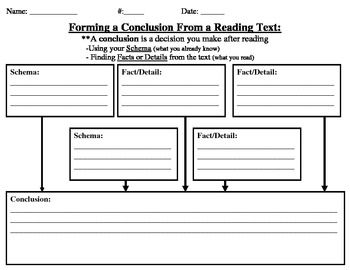 Drawing Conclusions Graphic Organizer Image