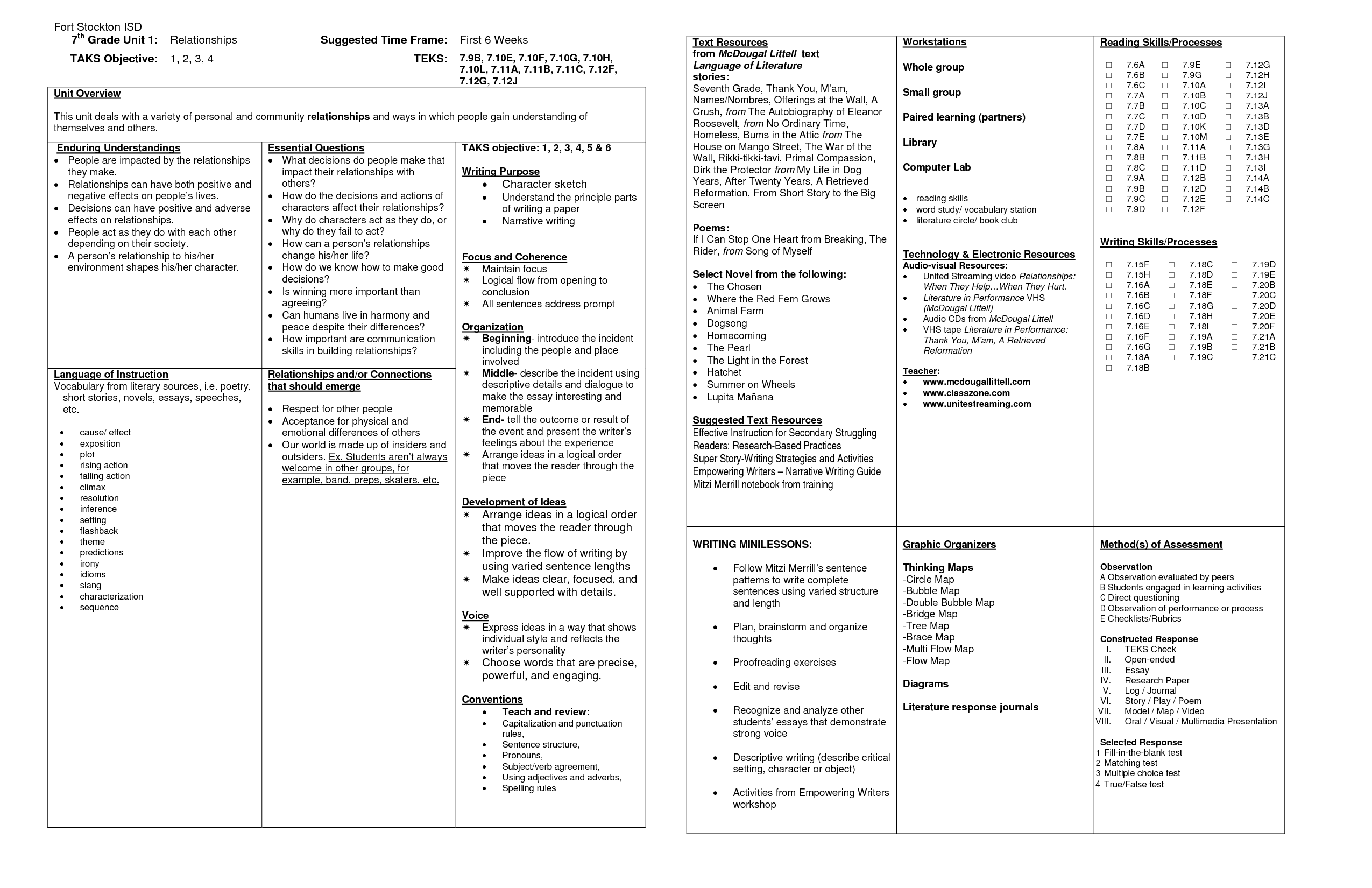 Scale Drawing Worksheets 7th Grade