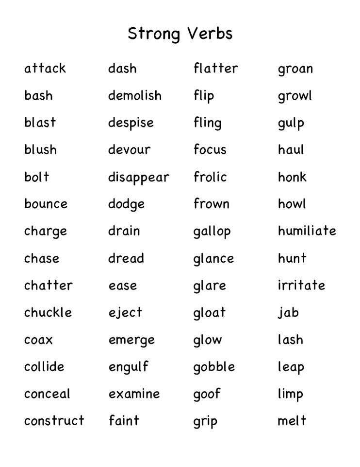 Strong Verbs List for Kids Image