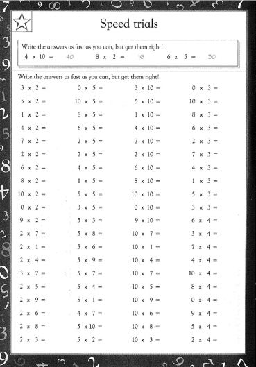 Times Table Tests Worksheets Image