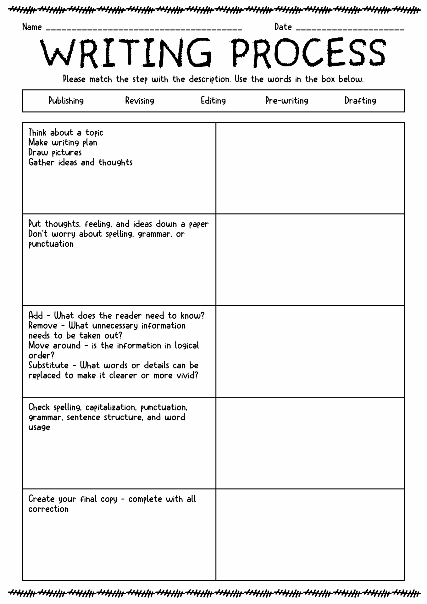 Writing Process Steps Worksheet Image