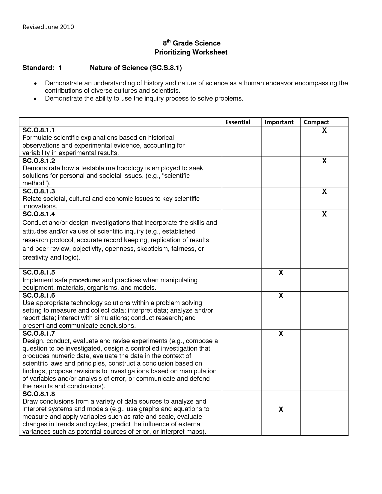 8th Grade Science Scientific Method Worksheet Image