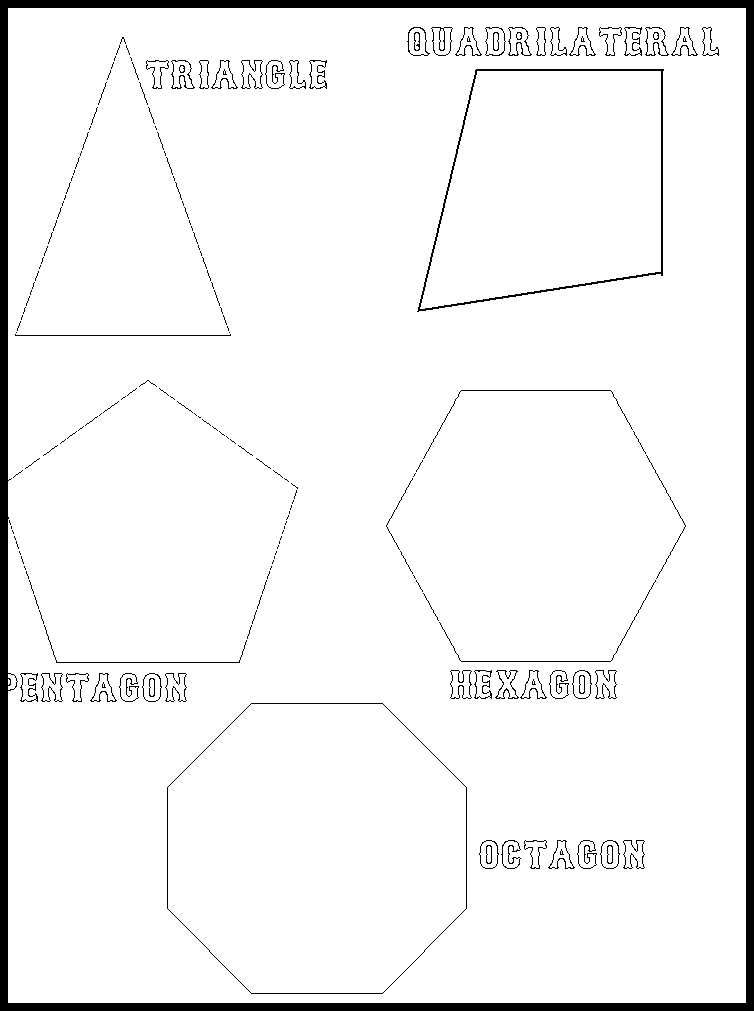 All Polygon Shapes and Names Image
