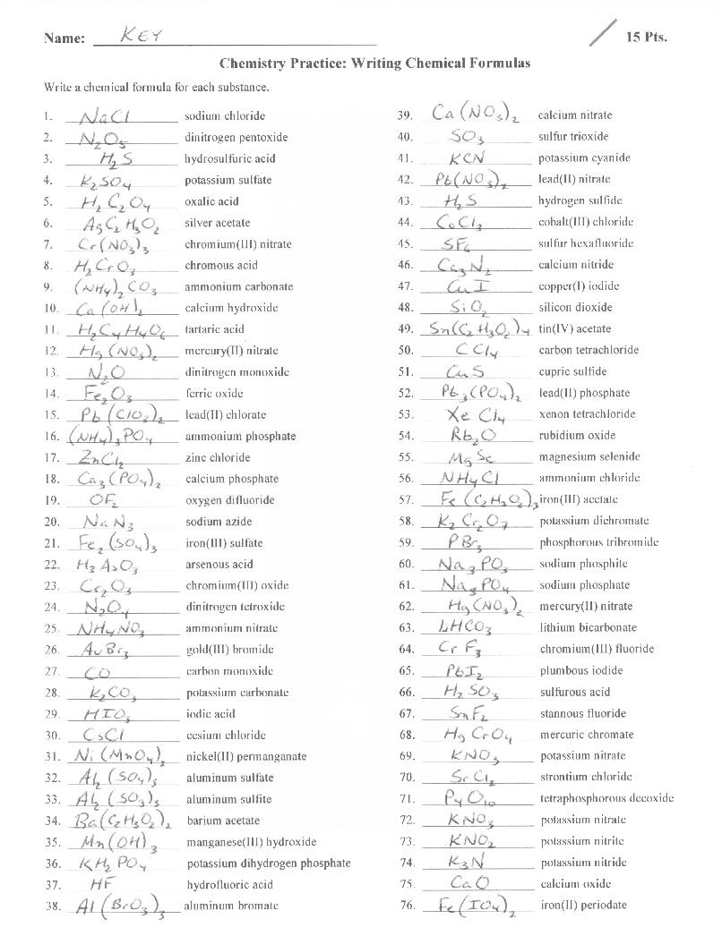 16 Best Images of Chemistry Naming Compounds Worksheet
