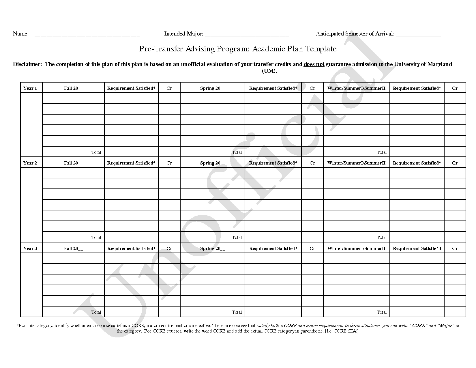 uwo college of business planning sheet