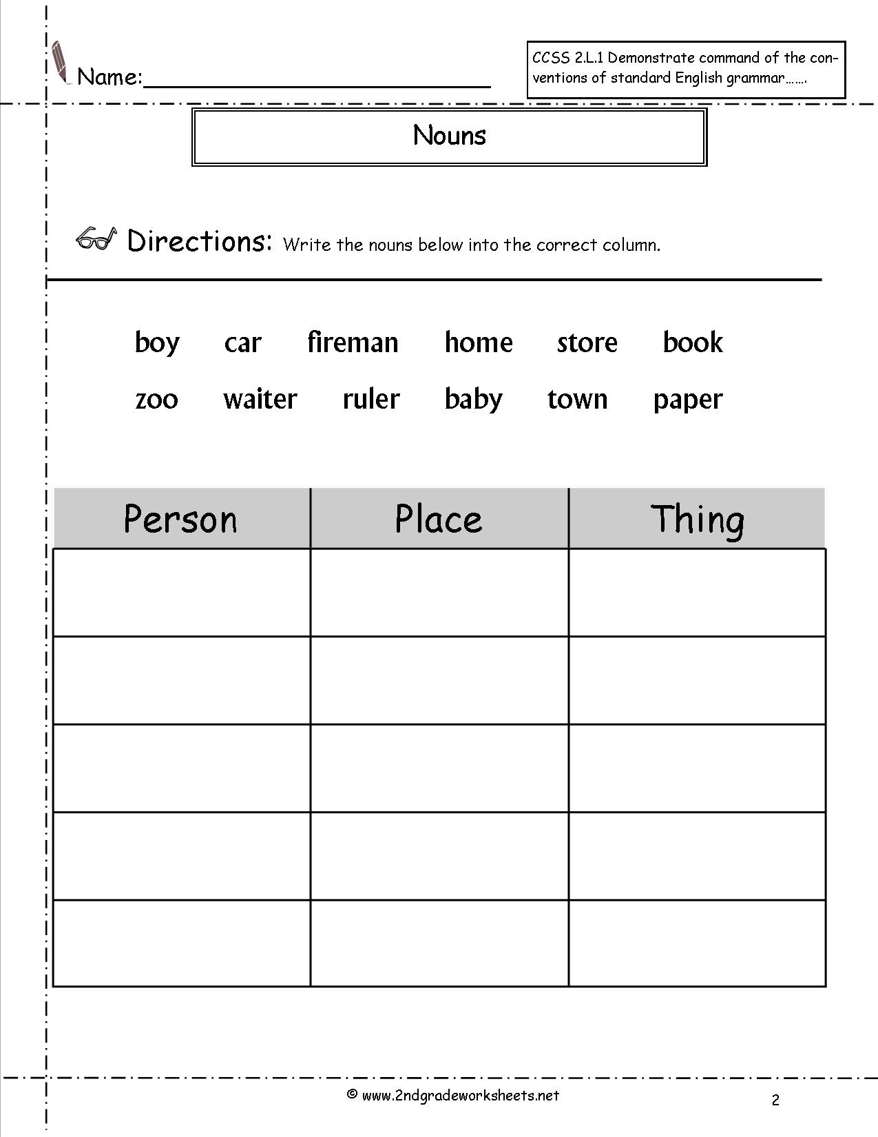 Person Place Or Thing Noun Worksheet