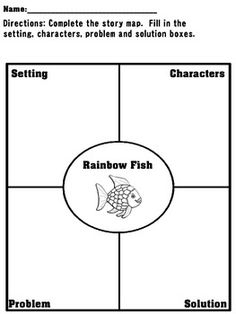 Rainbow Fish Story Activities Image