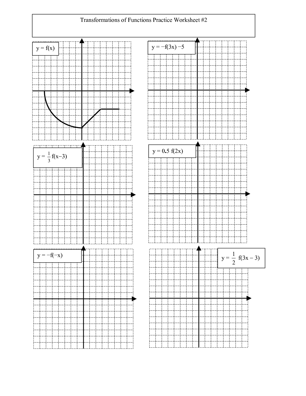 Transformations of Functions Graphs Worksheet Image