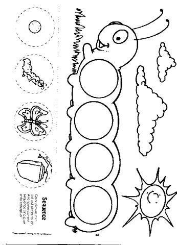 Butterfly Life Cycle Worksheet Cut and Paste Image