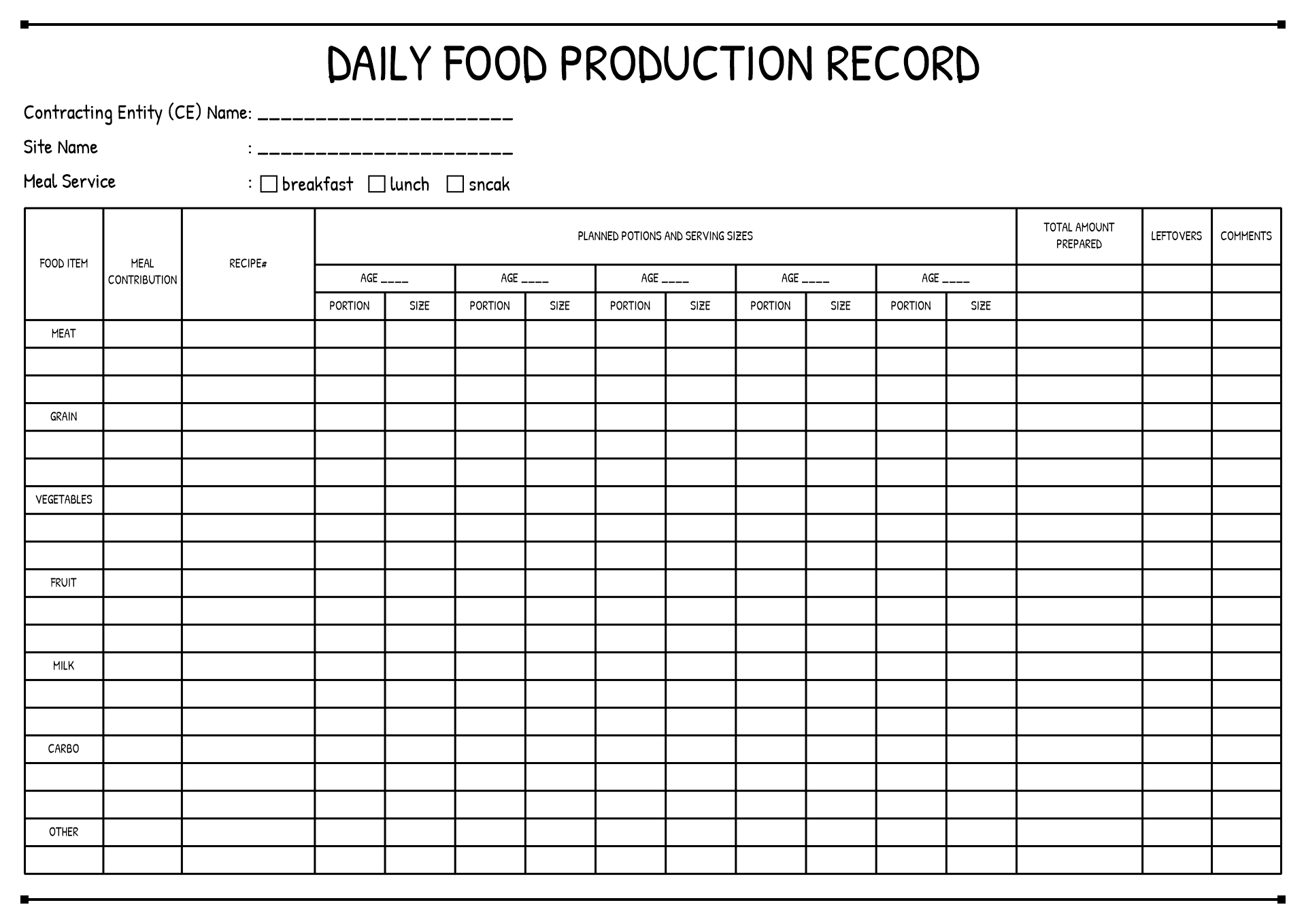 Daily Food Production Record