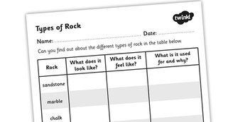 Different Types of Rocks Worksheet Image