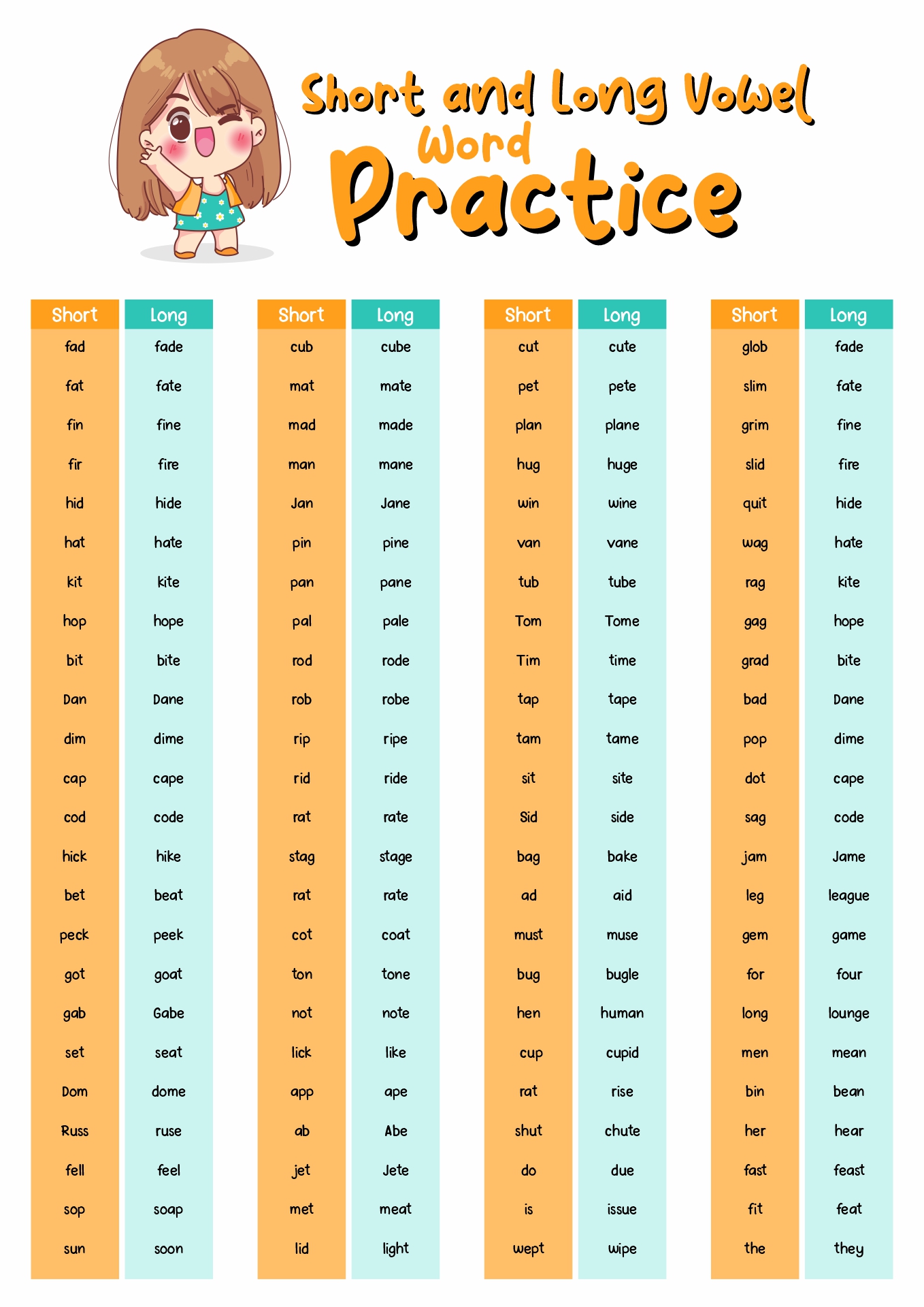 Long and Short Vowel Word List Image