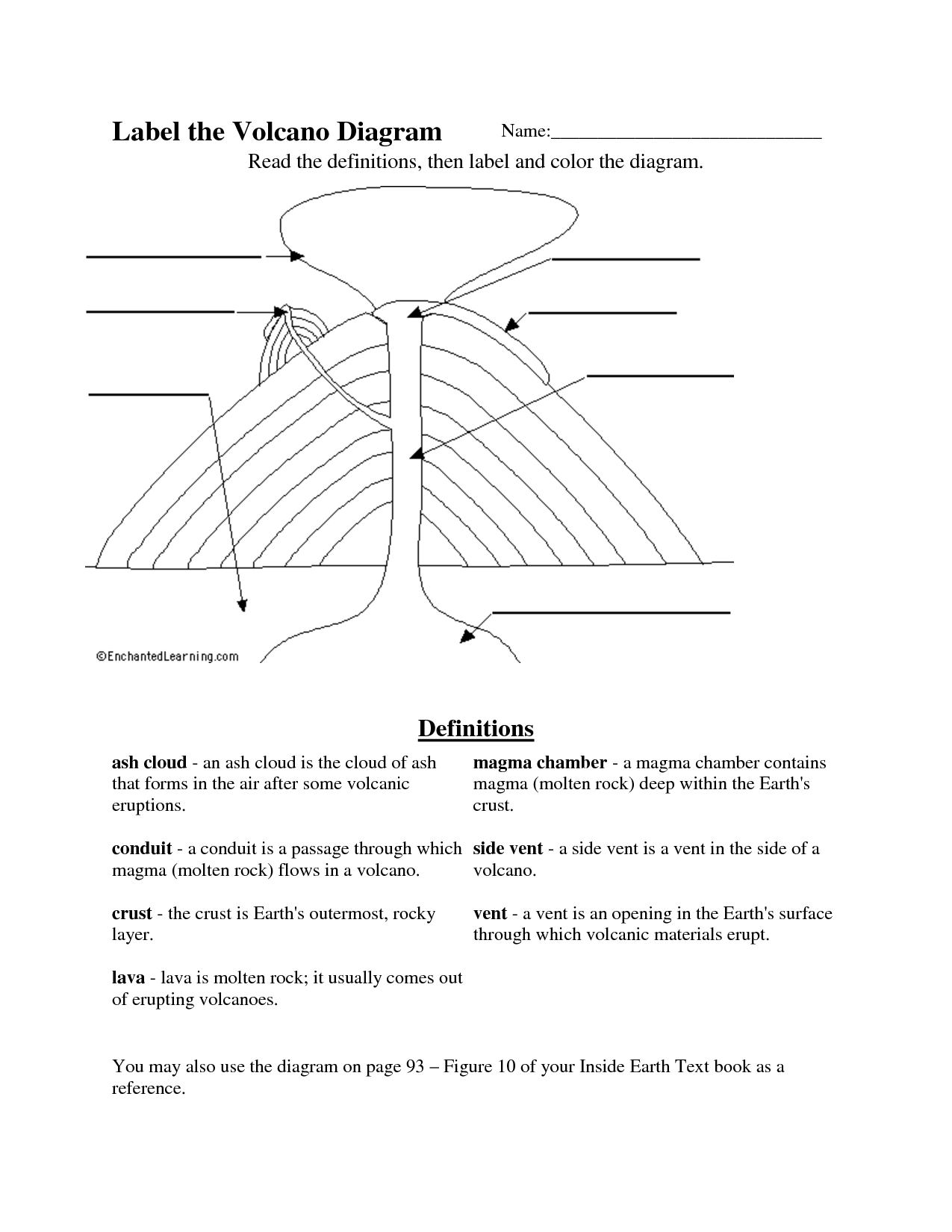 13-volcano-diagram-worksheet-worksheeto