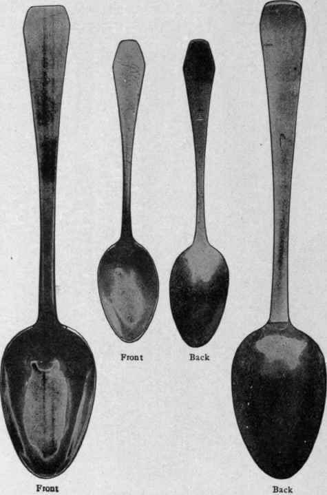 What Does Teaspoon Look Like Image