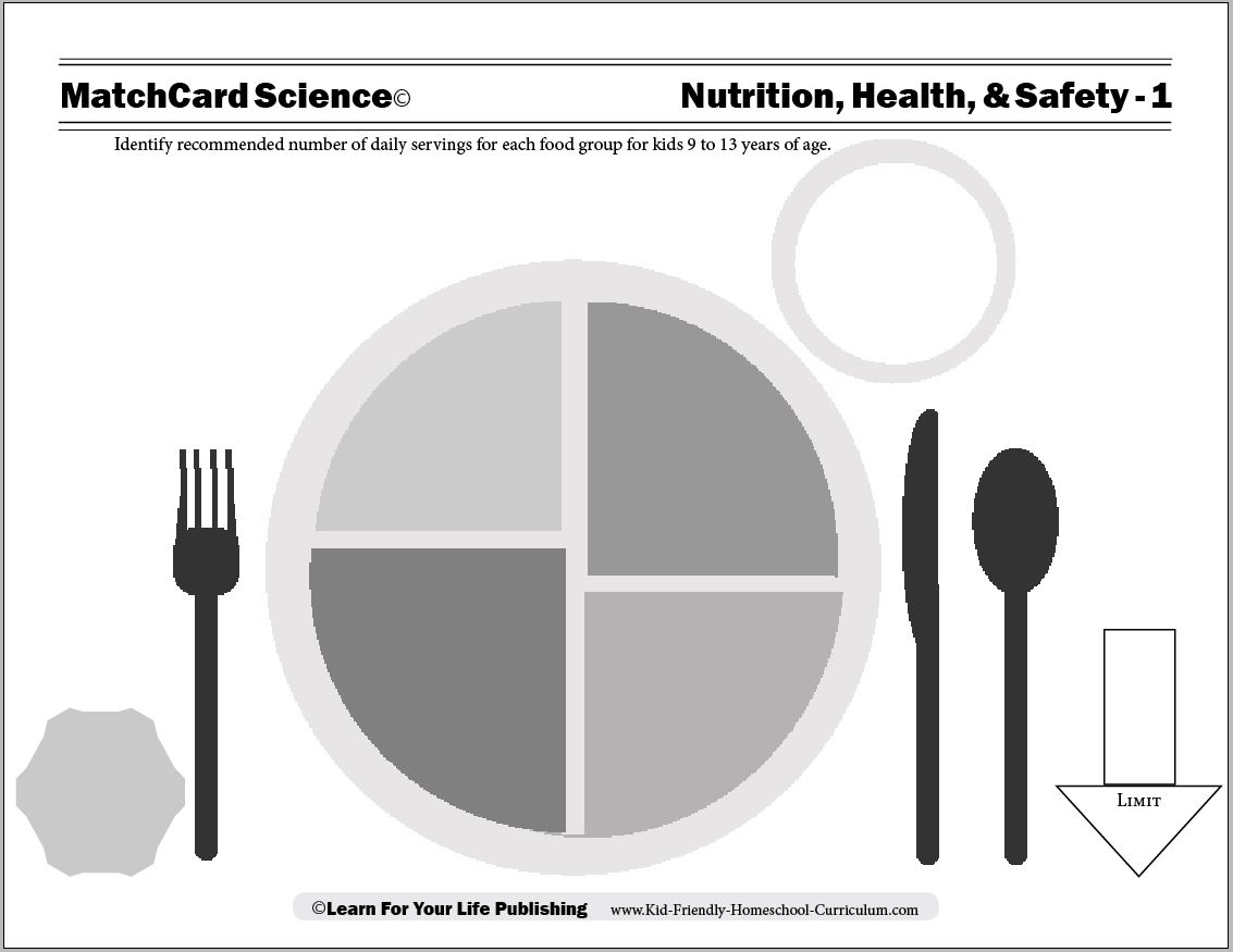 Healthy Nutrition Worksheets for Kids Image