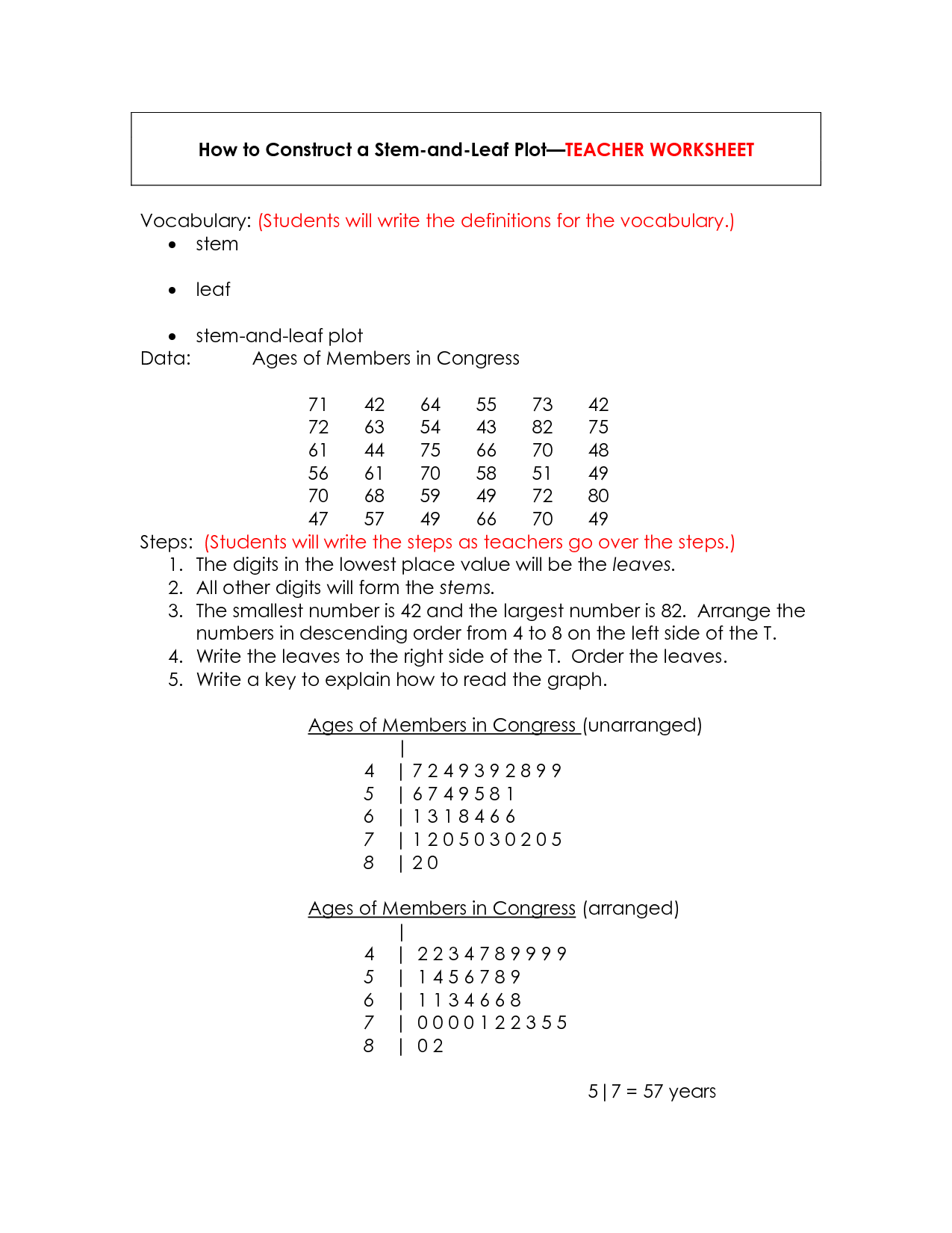 Stem and Leaf Plot Worksheets Image