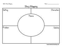 Story Plot Map Graphic Organizer Image