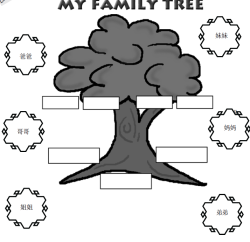 About My Family Worksheets for Preschool Image