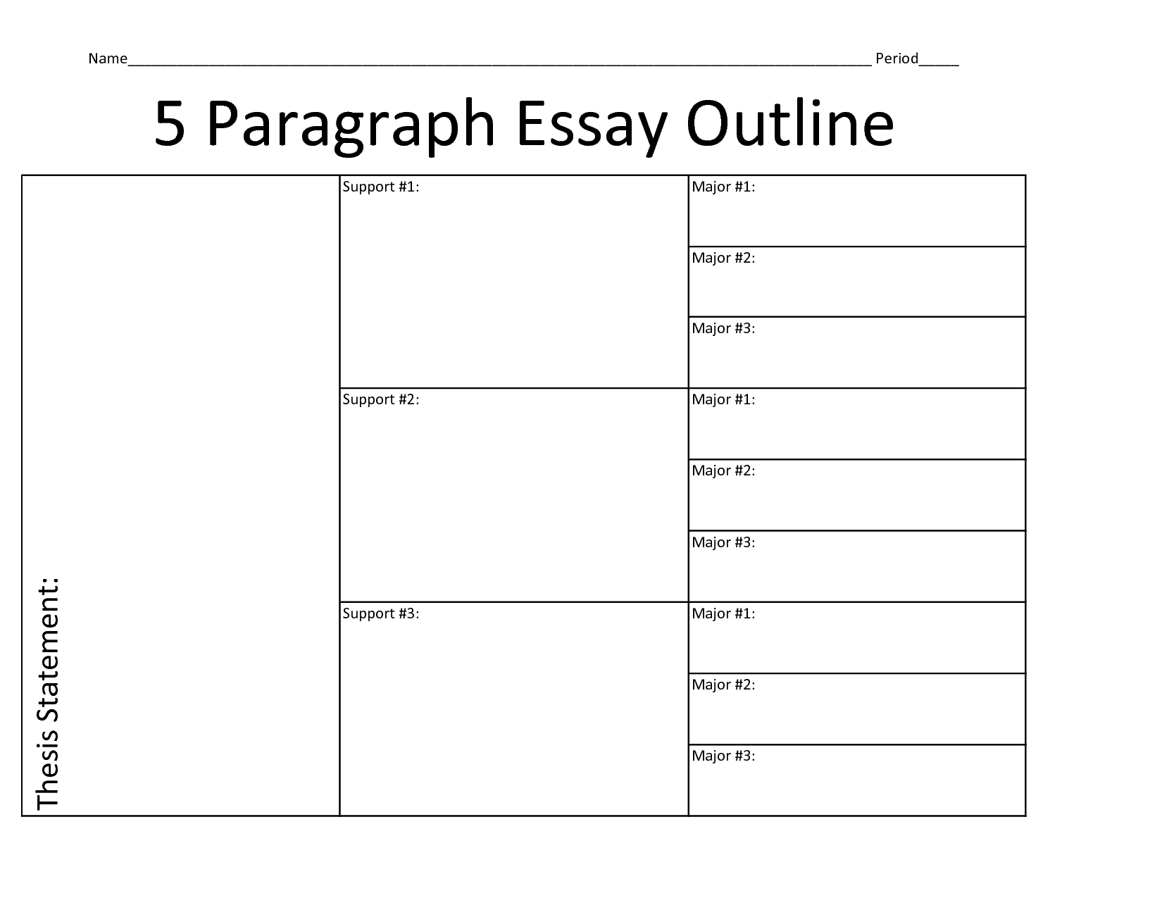 Blank Essay Outline Template Image