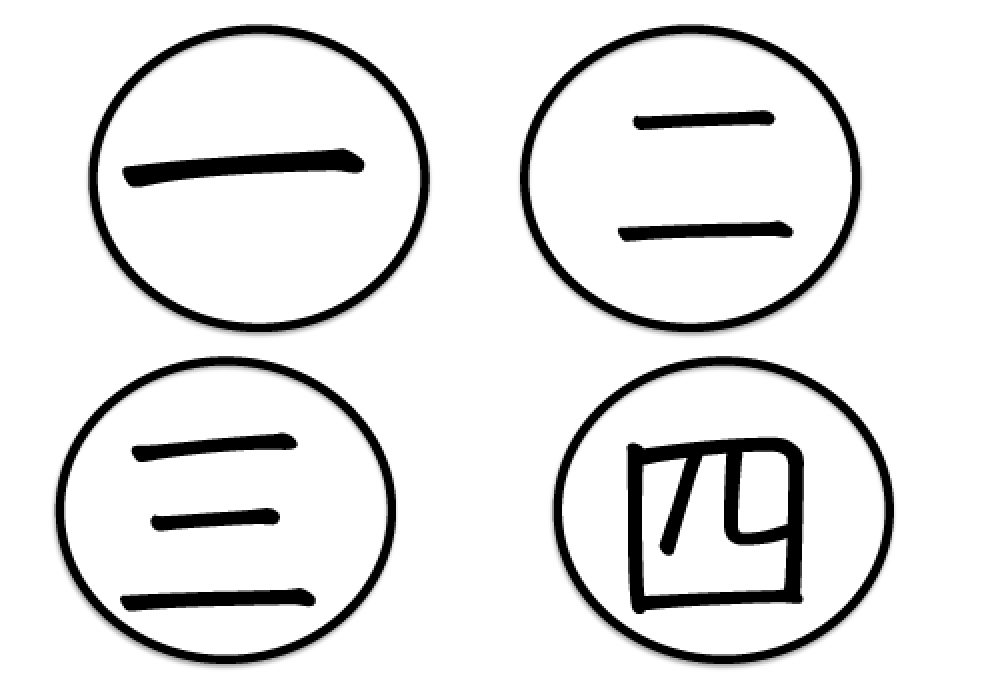 Chinese Numbers 1-10 Image
