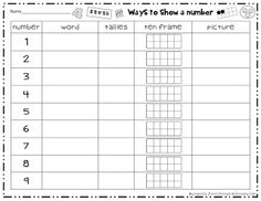 Different Ways to Show Numbers Worksheets Image
