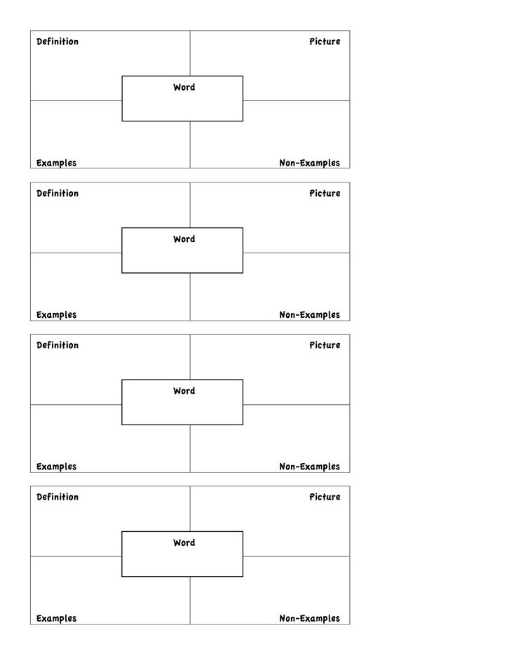 Multiple 4 Square Vocabulary Doc Worksheet