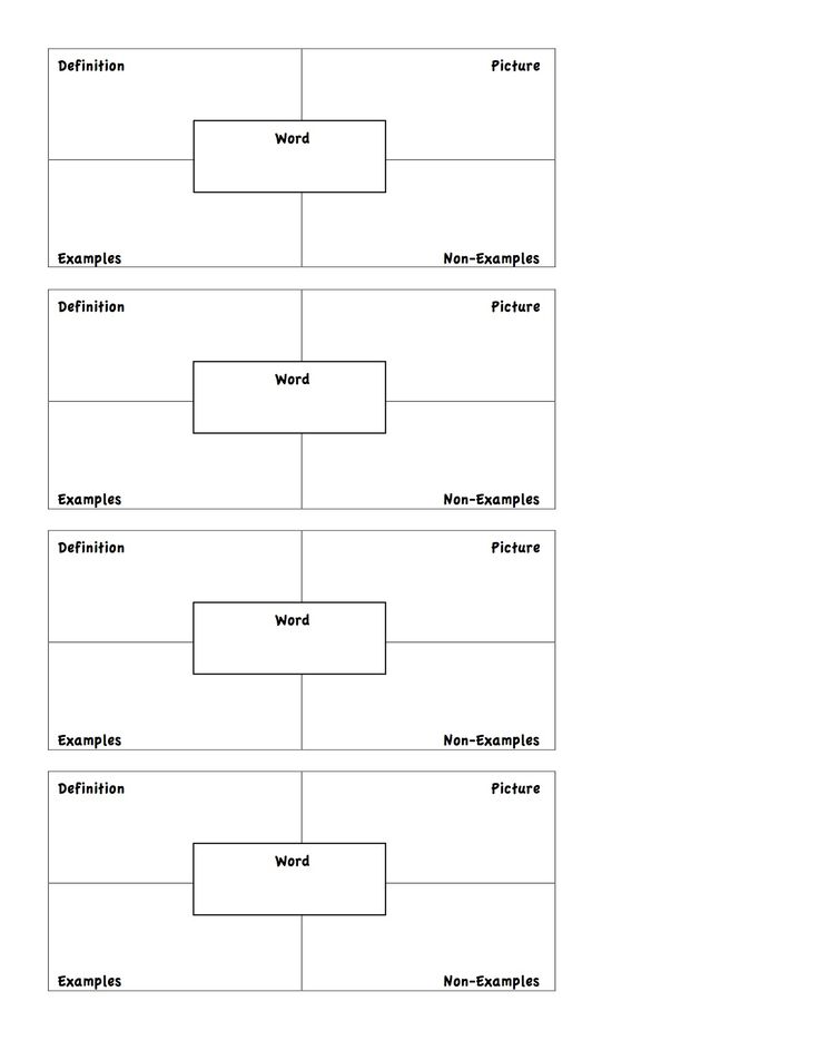 4 Square Vocabulary Template