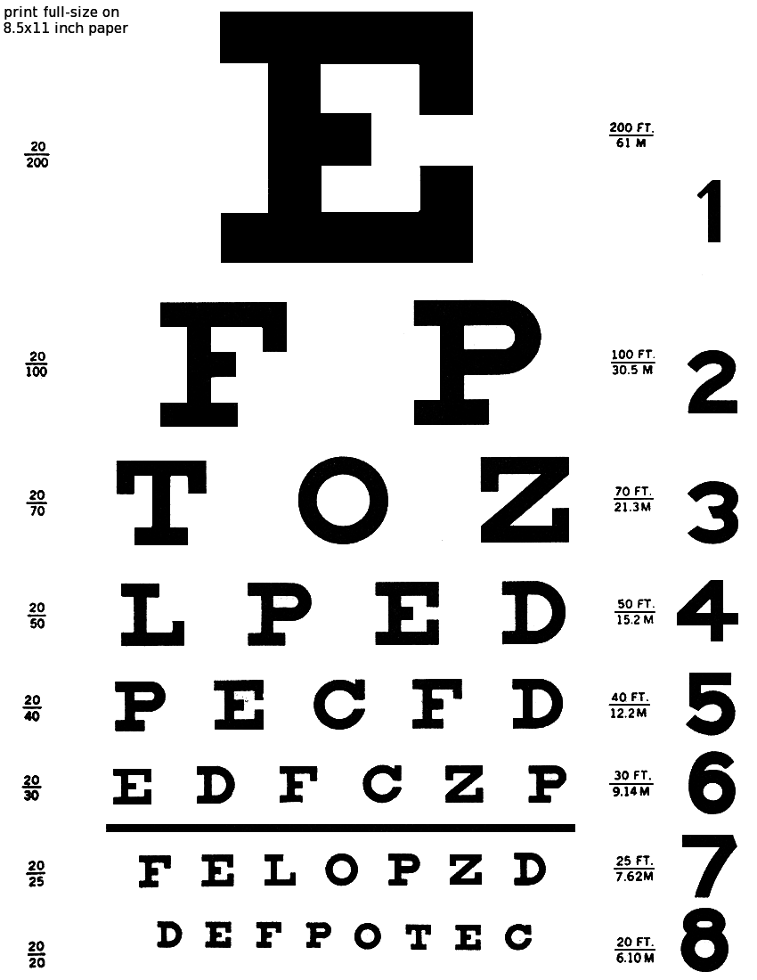 Free Printable Eye Chart Image