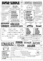 French Future Simple Worksheet Image