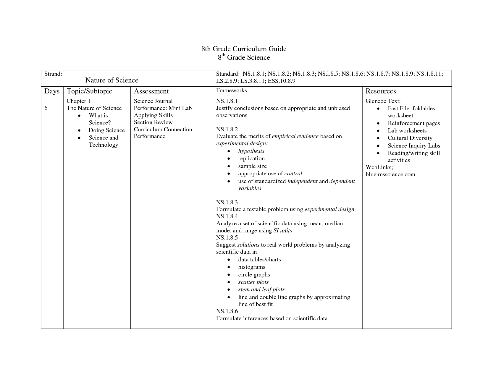 Glencoe 8th Grade Science Worksheet Answers Chapter 6 Image