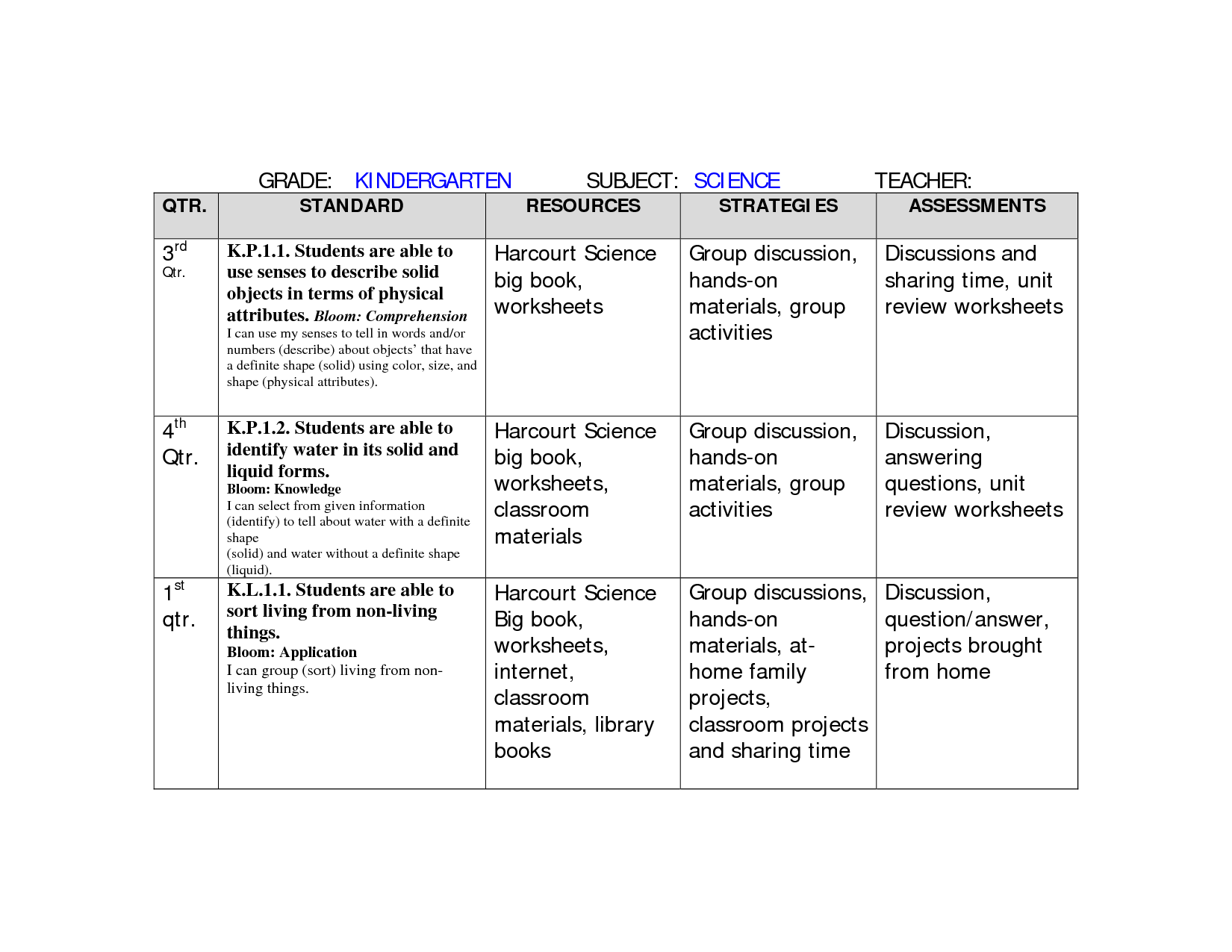 16 kindergarten science worksheets worksheeto