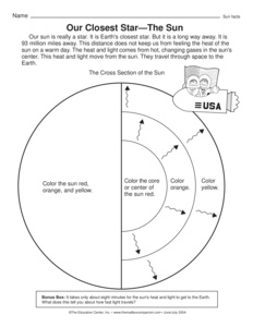 Parts Of The Sun Worksheet Worksheeto Com