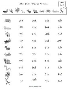 Ordinal Numbers Worksheets Grade 2 Image