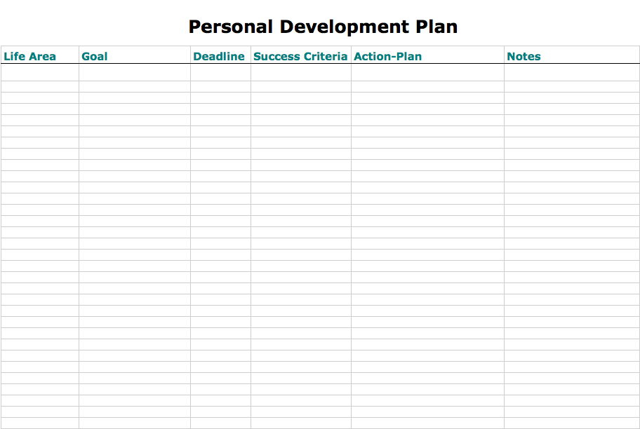 Personal Development Action Plan Template Image