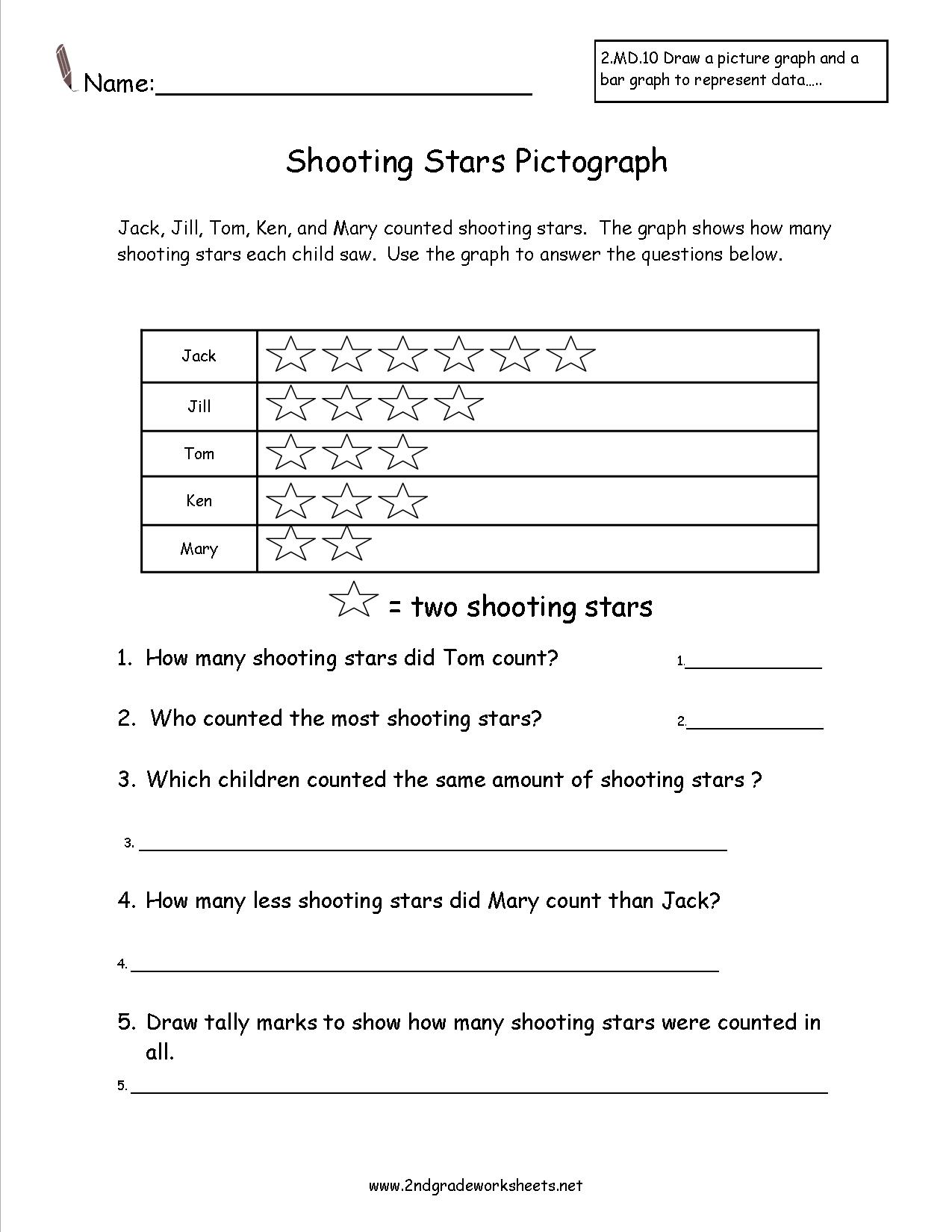 Pictograph Worksheets Grade 2 Image