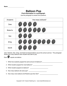 Pictograph Worksheets Image