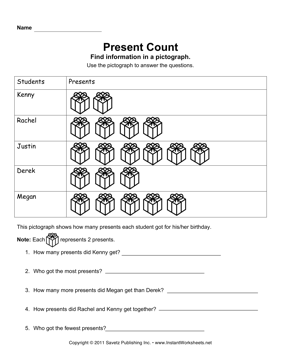 Printable Pictograph Worksheets Image