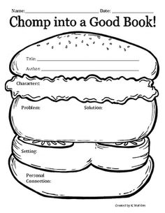 Sandwich Graphic Organizer for Reading Comprehension Image