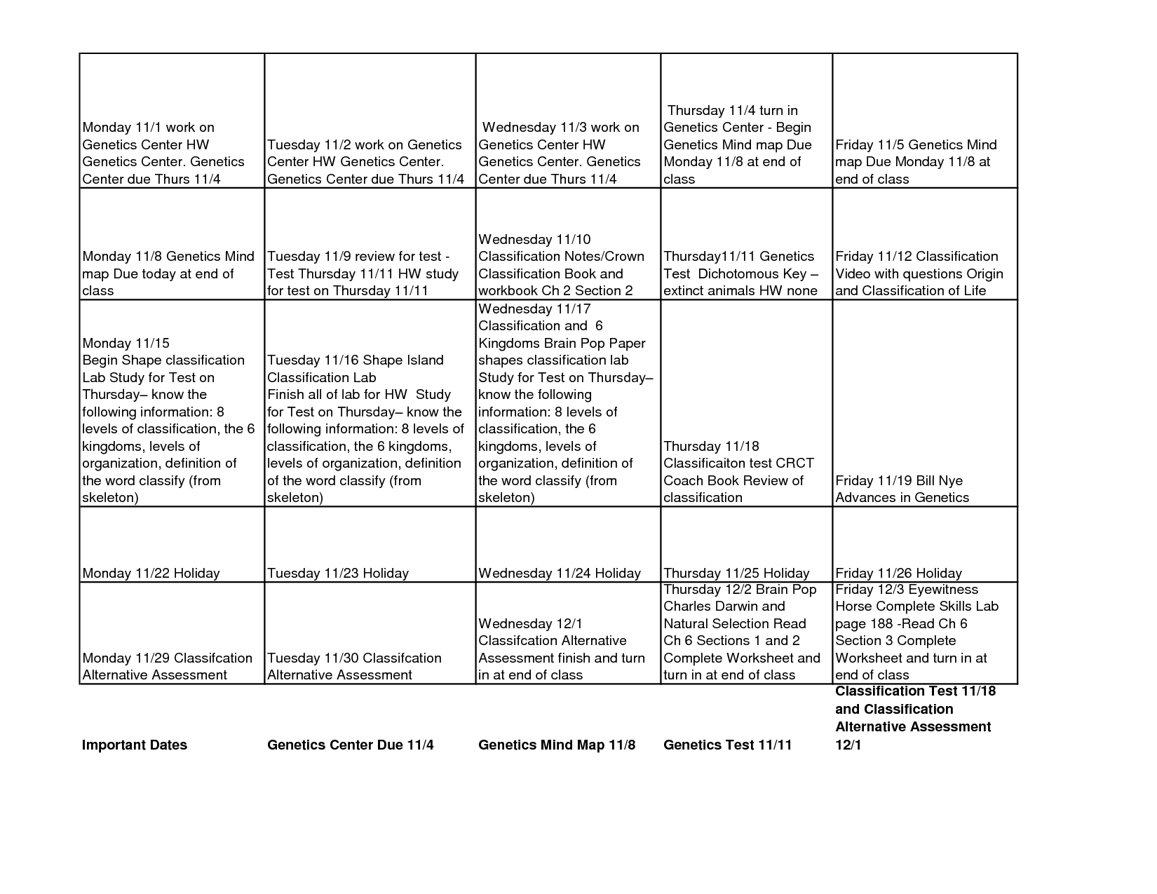 Kingdom Classification Worksheet Answer Key