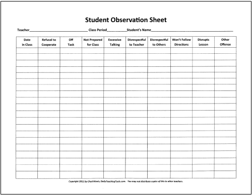 Student Behavior Observation Sheet Image