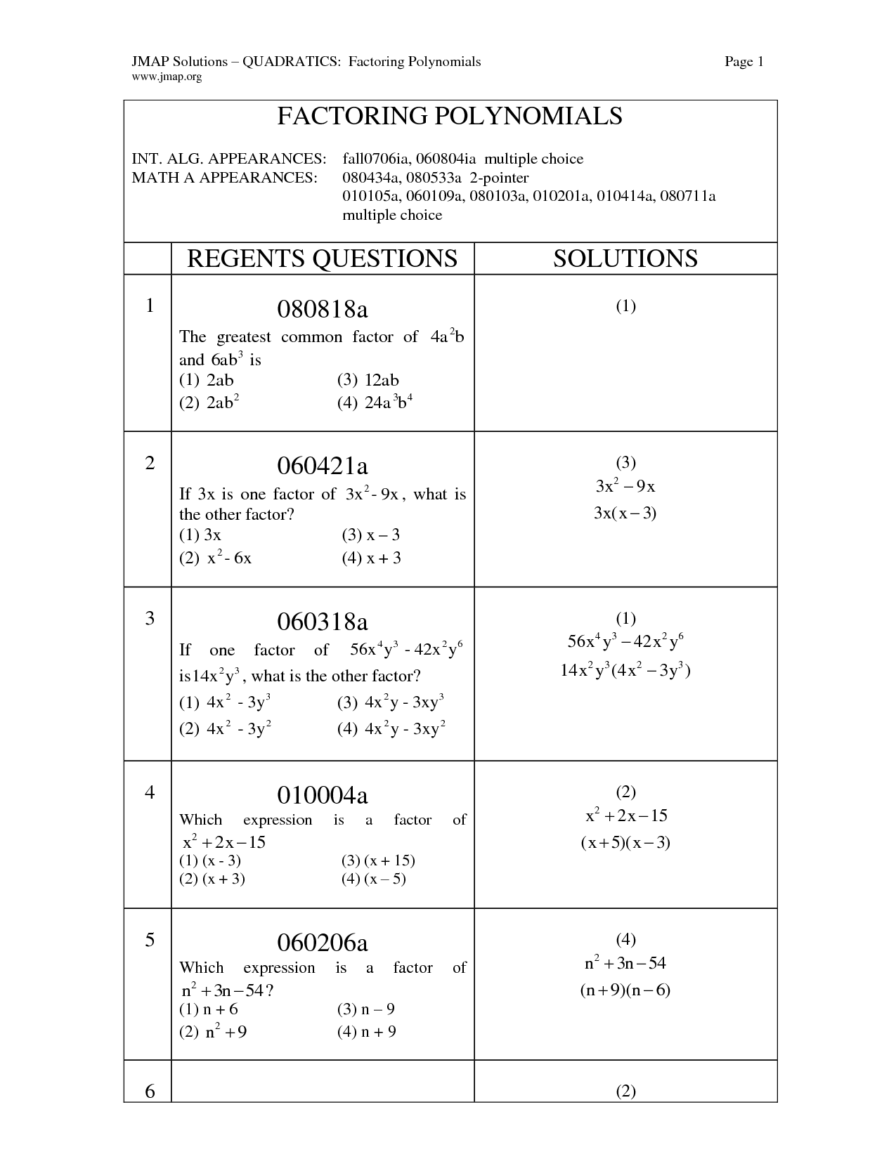 Factoring Quadratic Equations Worksheet Image