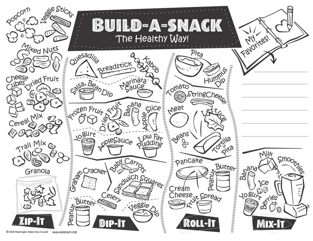 Healthy Eating Habits Worksheets for Kids Image