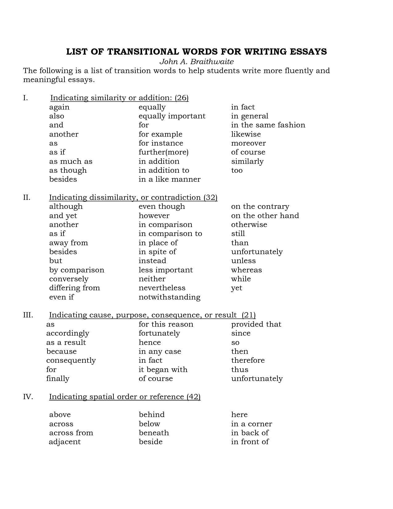 List of Transition Words for Writing Essays Image
